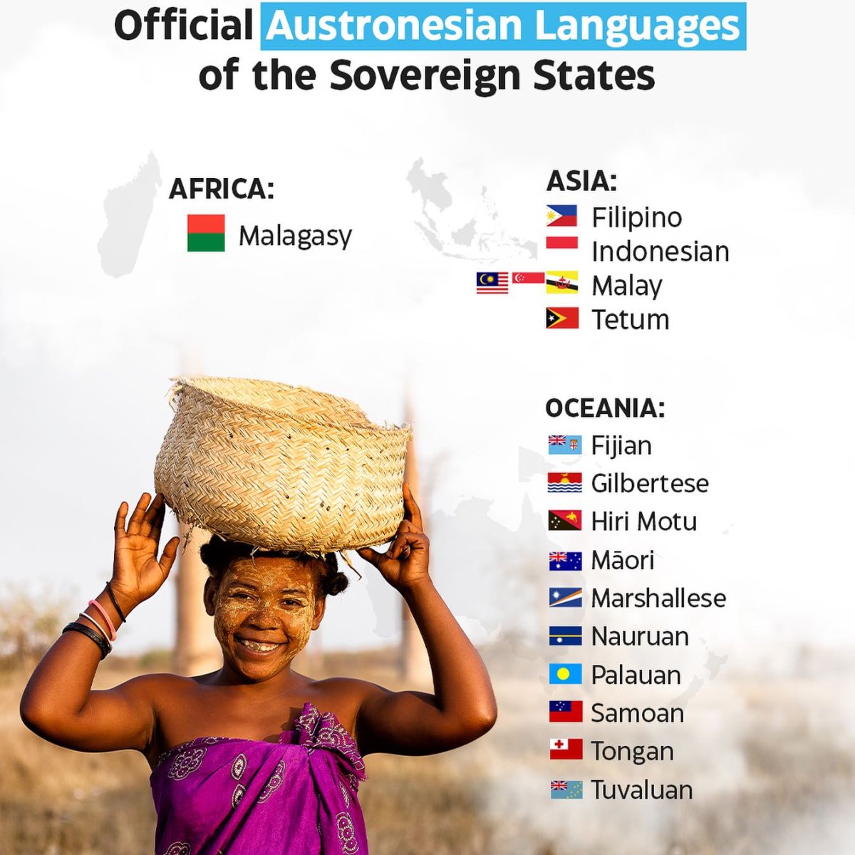 Official Austronesian Languages of the Sovereign States