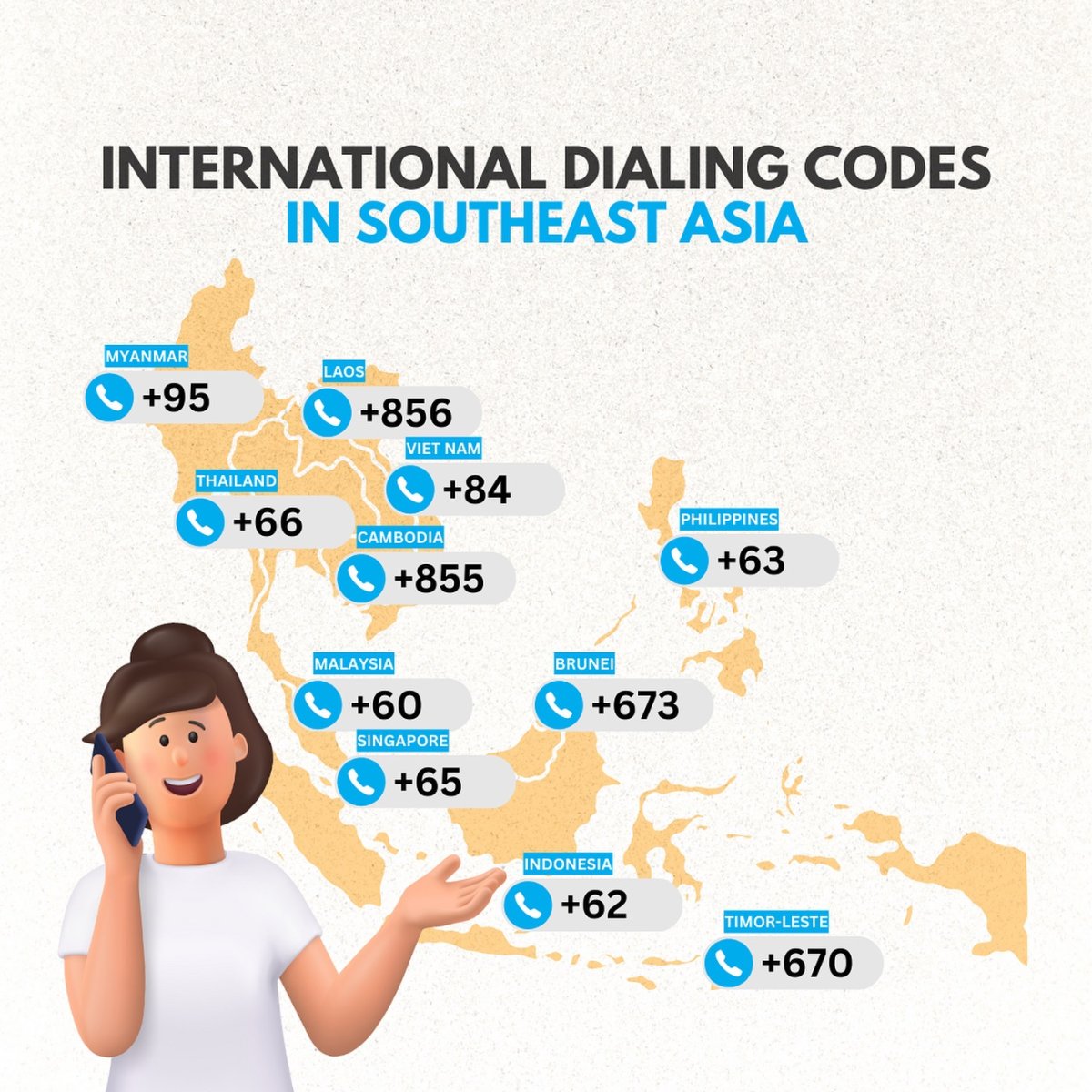International Dialing Codes in Southeast Asia - Seasia Stats