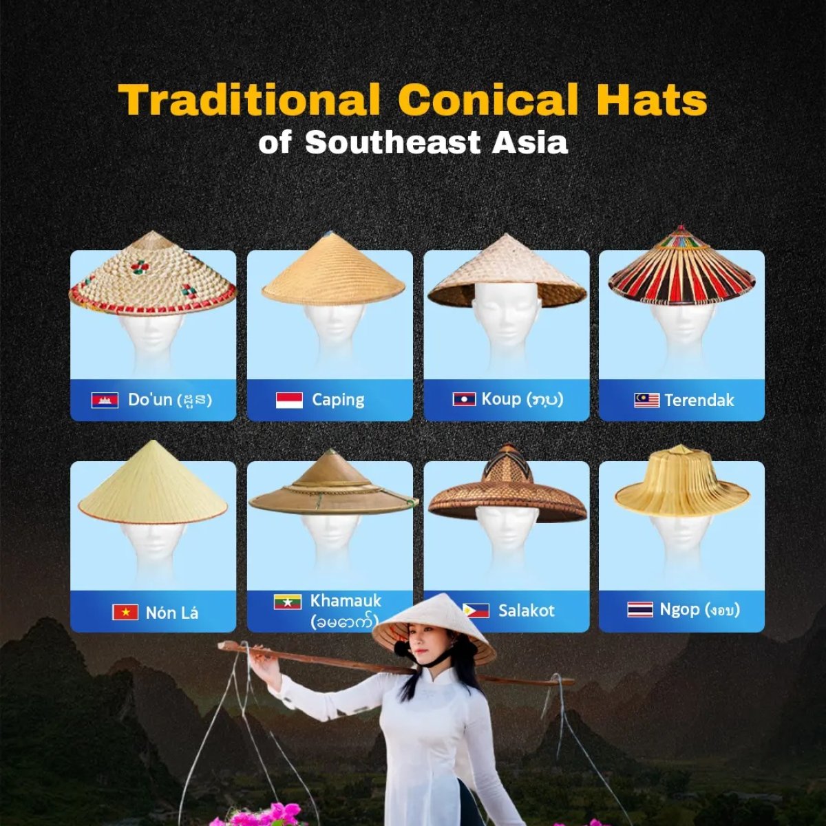 Traditional Conical Hats of Southeast Asia