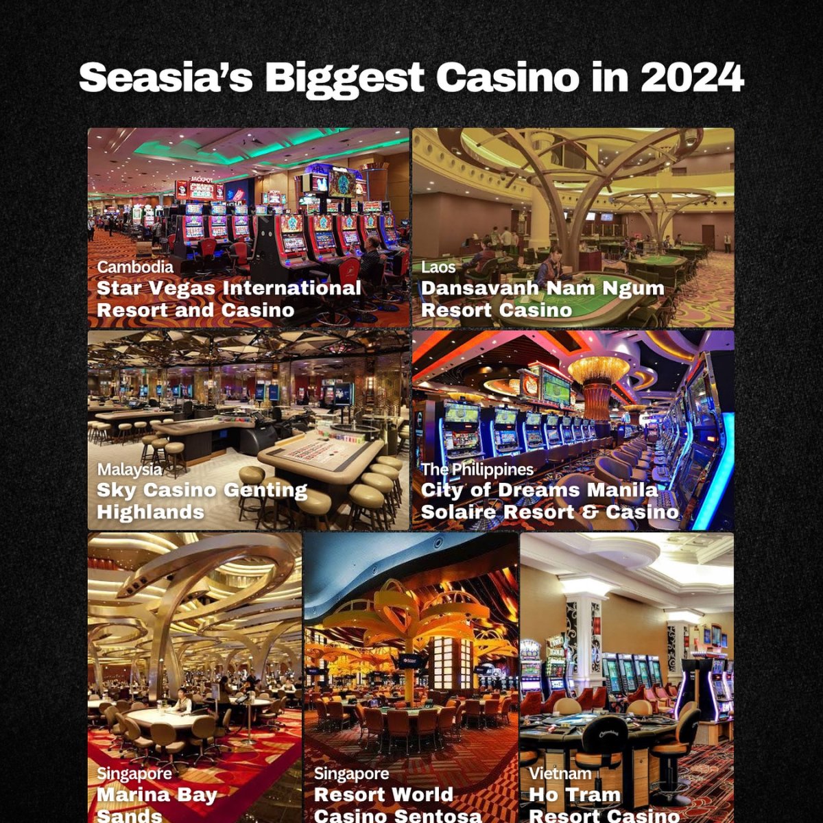 Southeast Asia's Biggest Casino in 2024