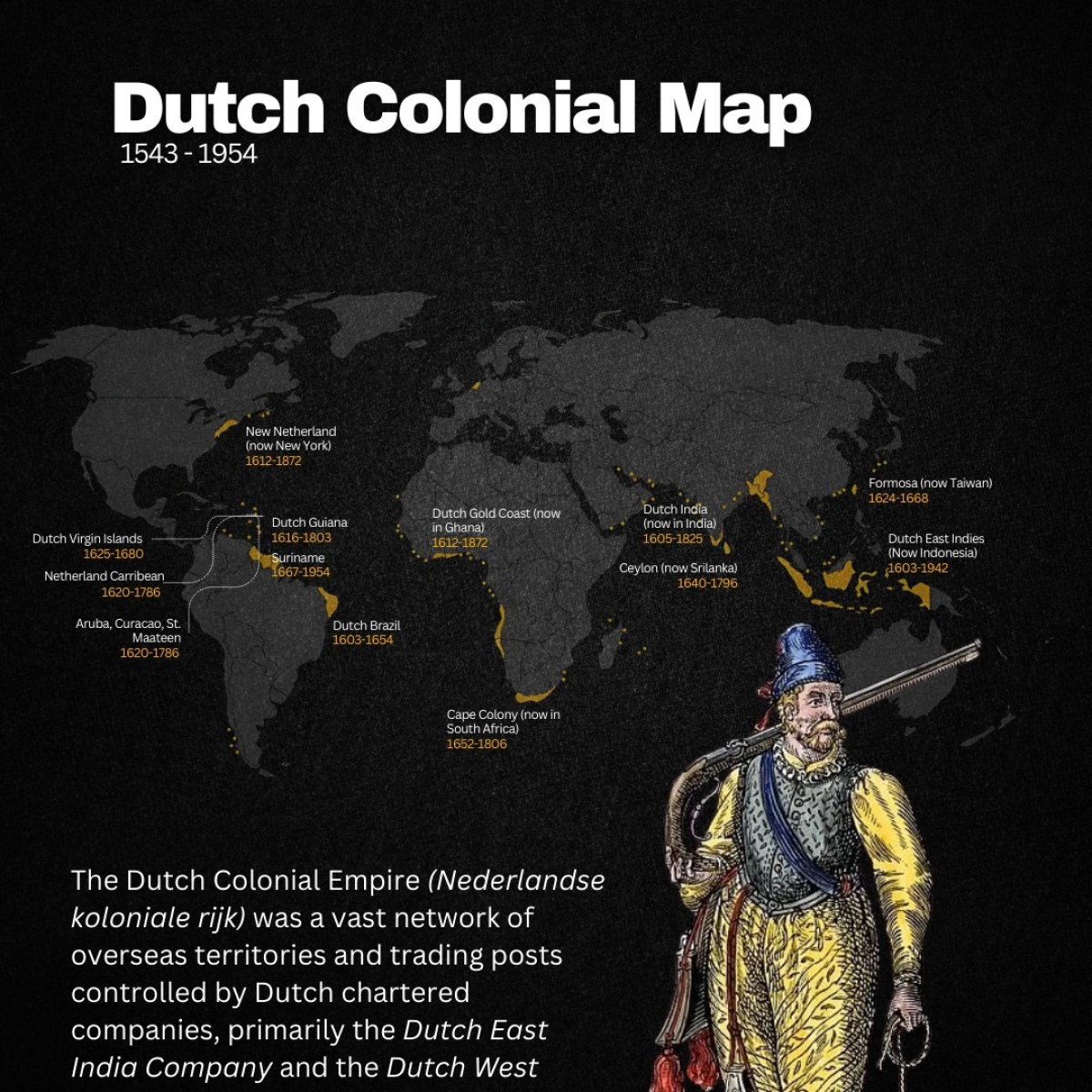 Dutch Colonial Map