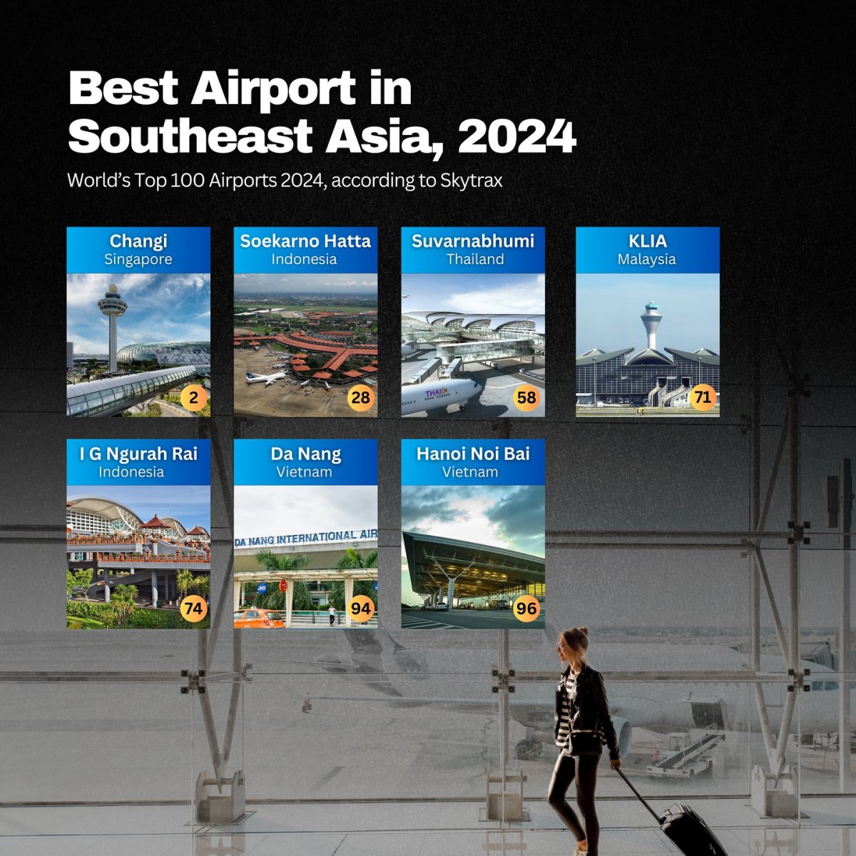 Best Airports in Southeast Asia, 2024