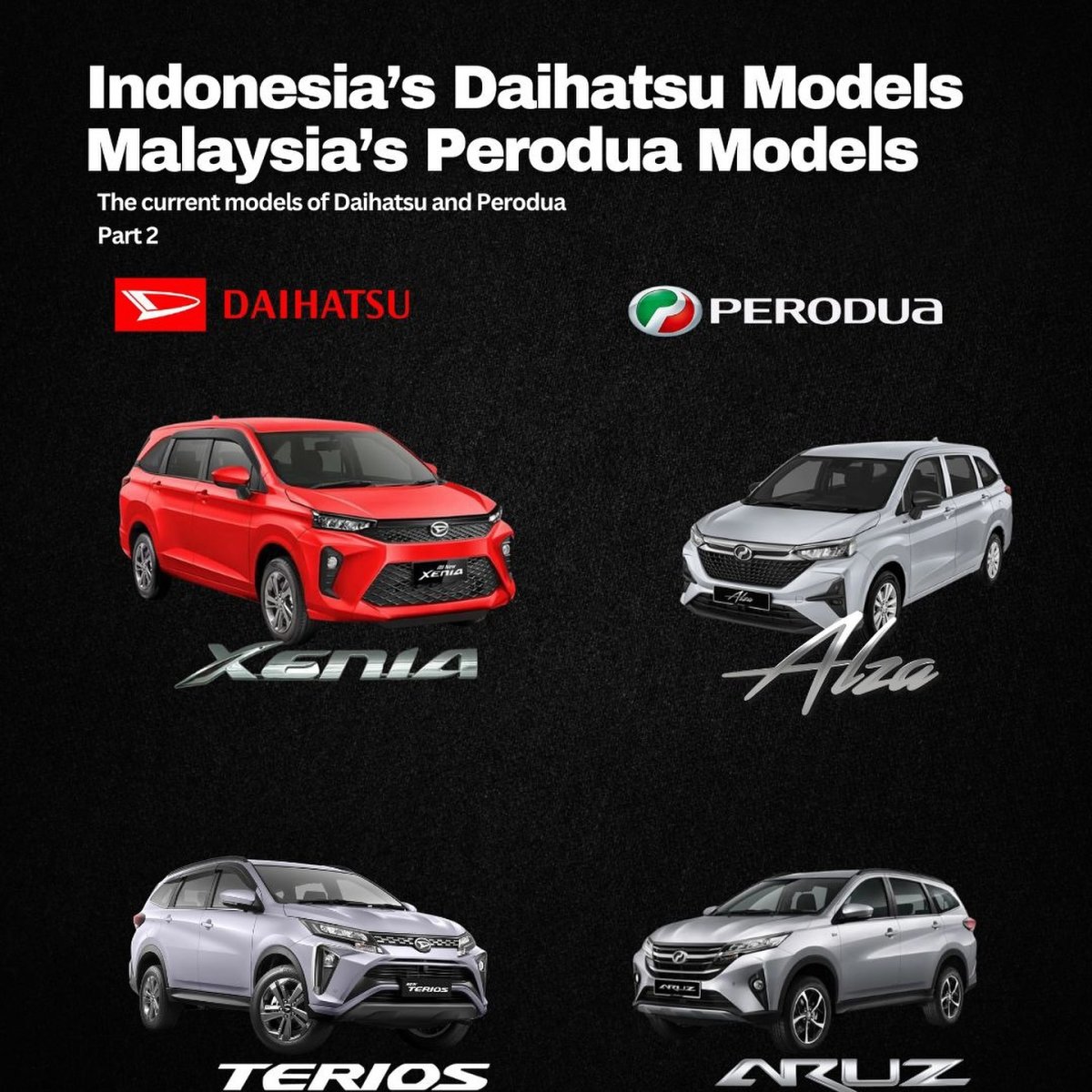 Indonesia's Daihatsu Models and Malaysia's Perodua Models