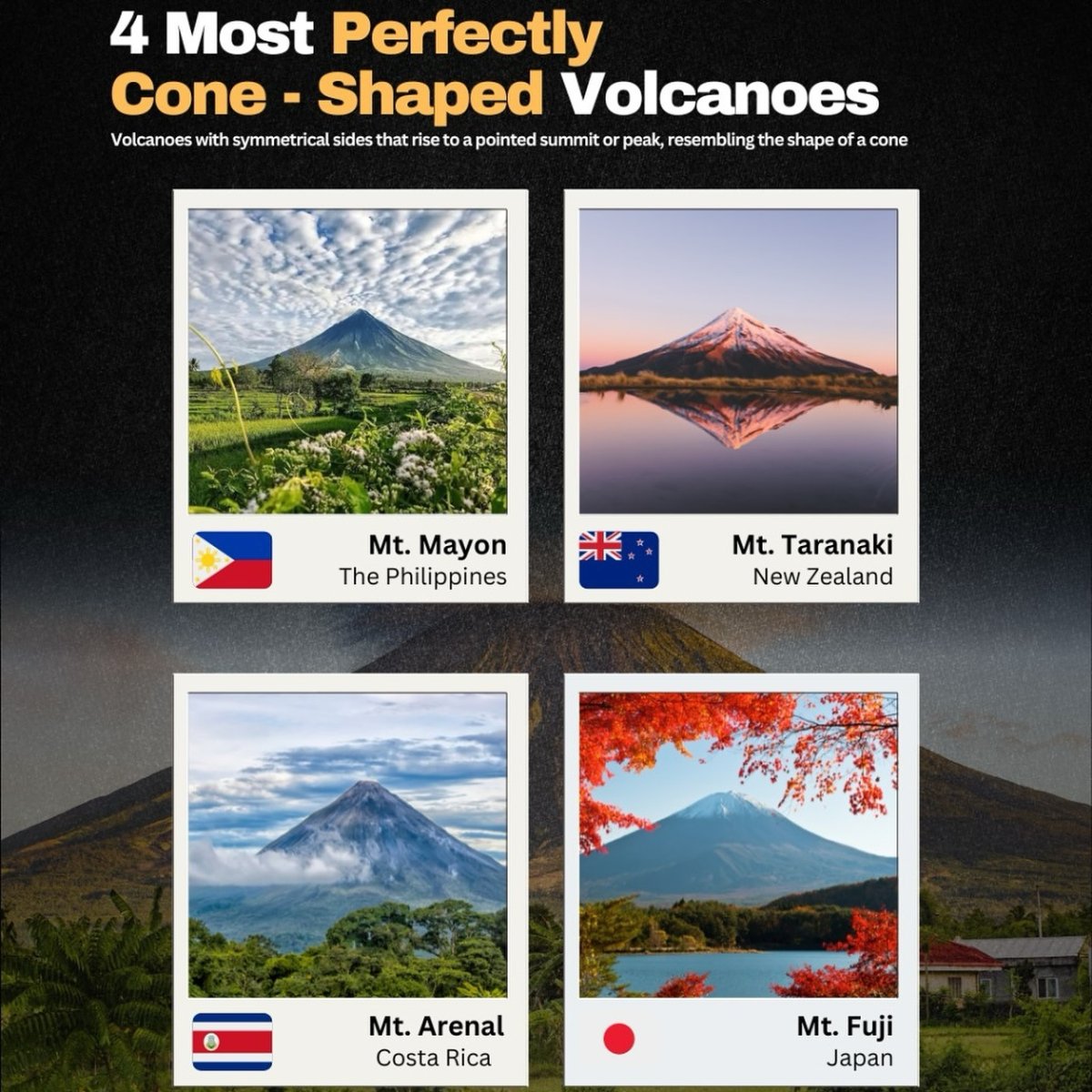4 Most Perfectly Cone-Shaped Volcanoes