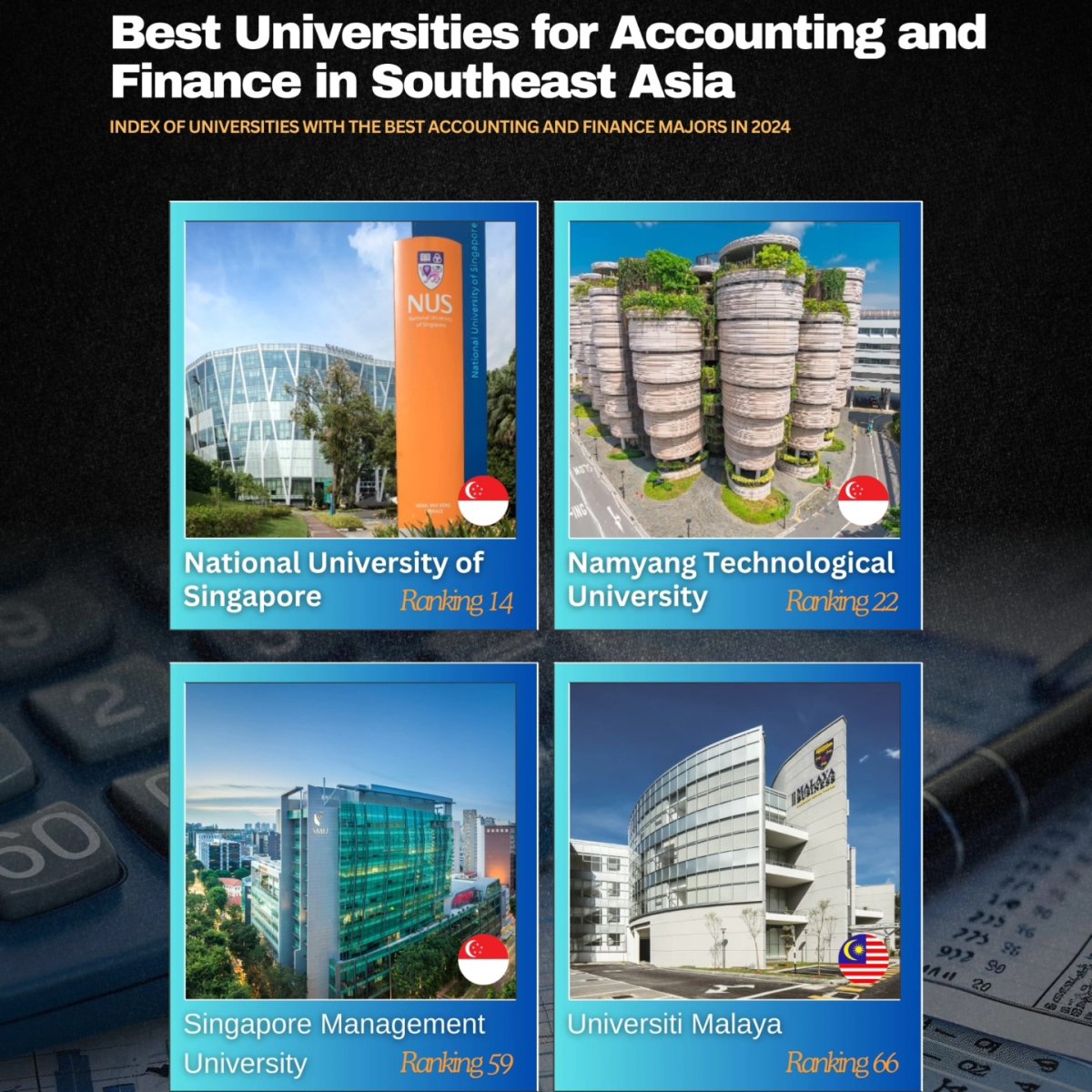 Best Universities for Accounting and Finance in Southeast Asia, 2024 ...