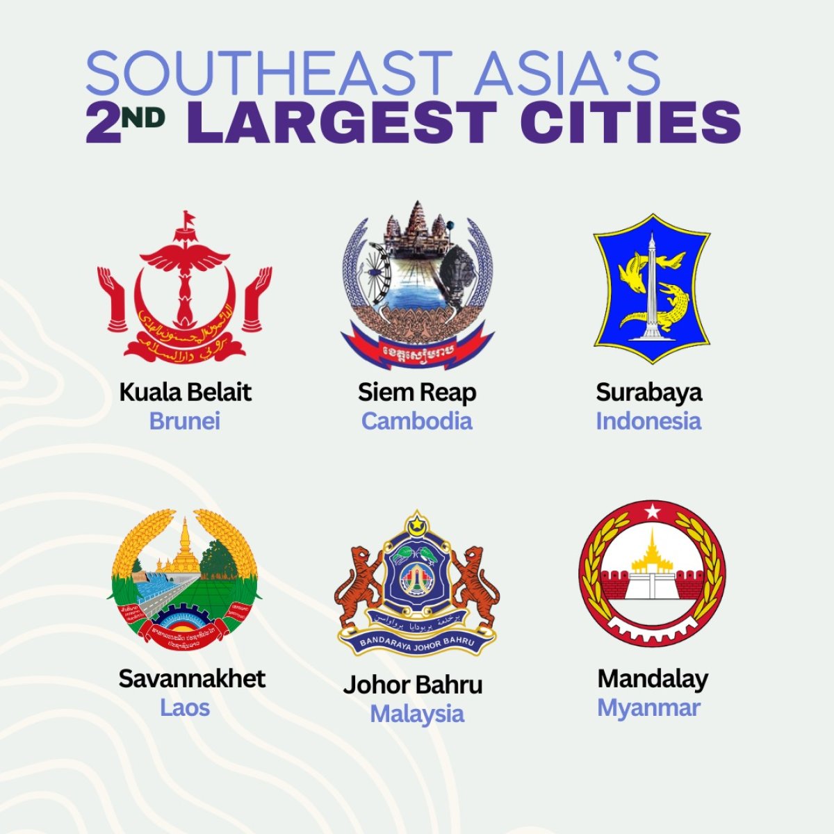 Southeast Asia's Second Largest Cities