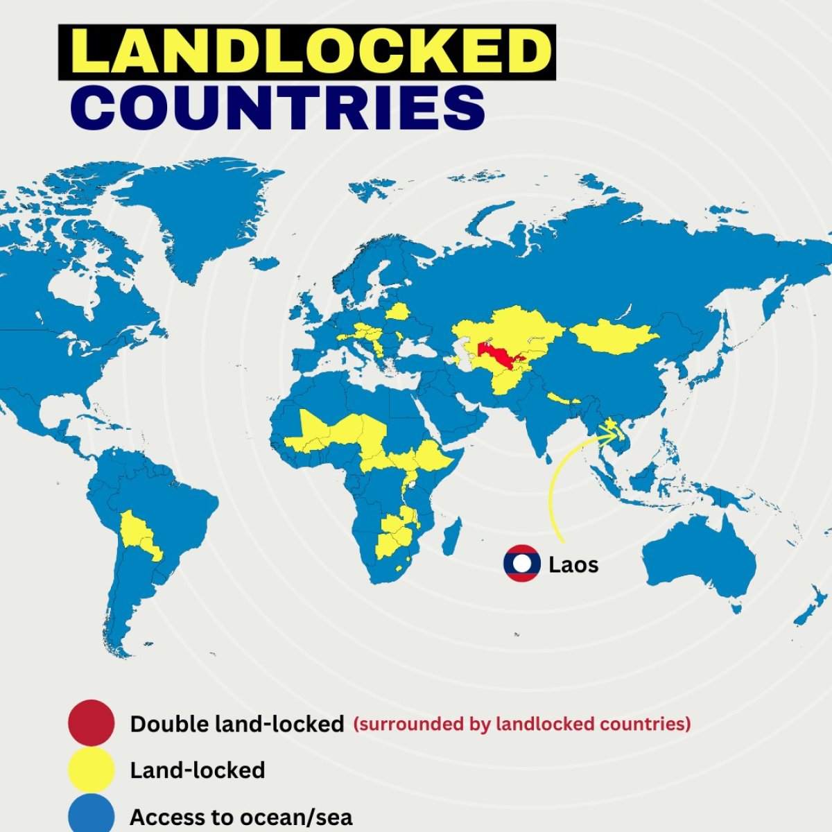 Landlocked Countries