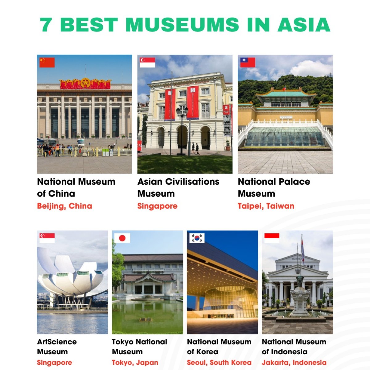 7 Best Museums in Asia