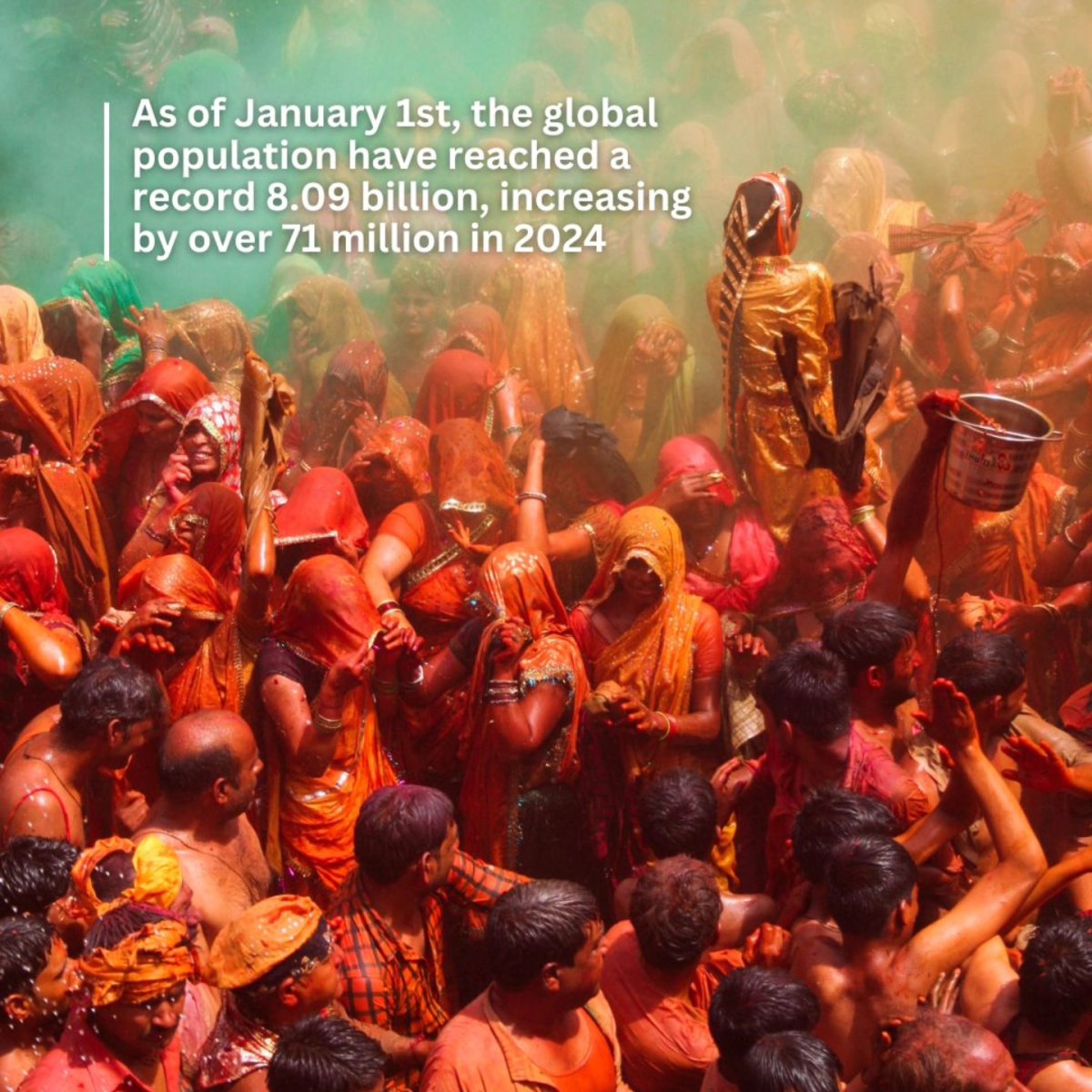 Global Population Have Reached 9.09 Billion, January 1, 2025