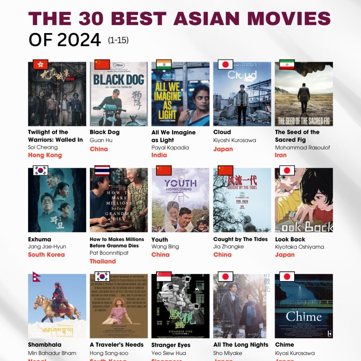 Astan Films The 30 Best Asian Movies of 2024 - Seasia Stats
