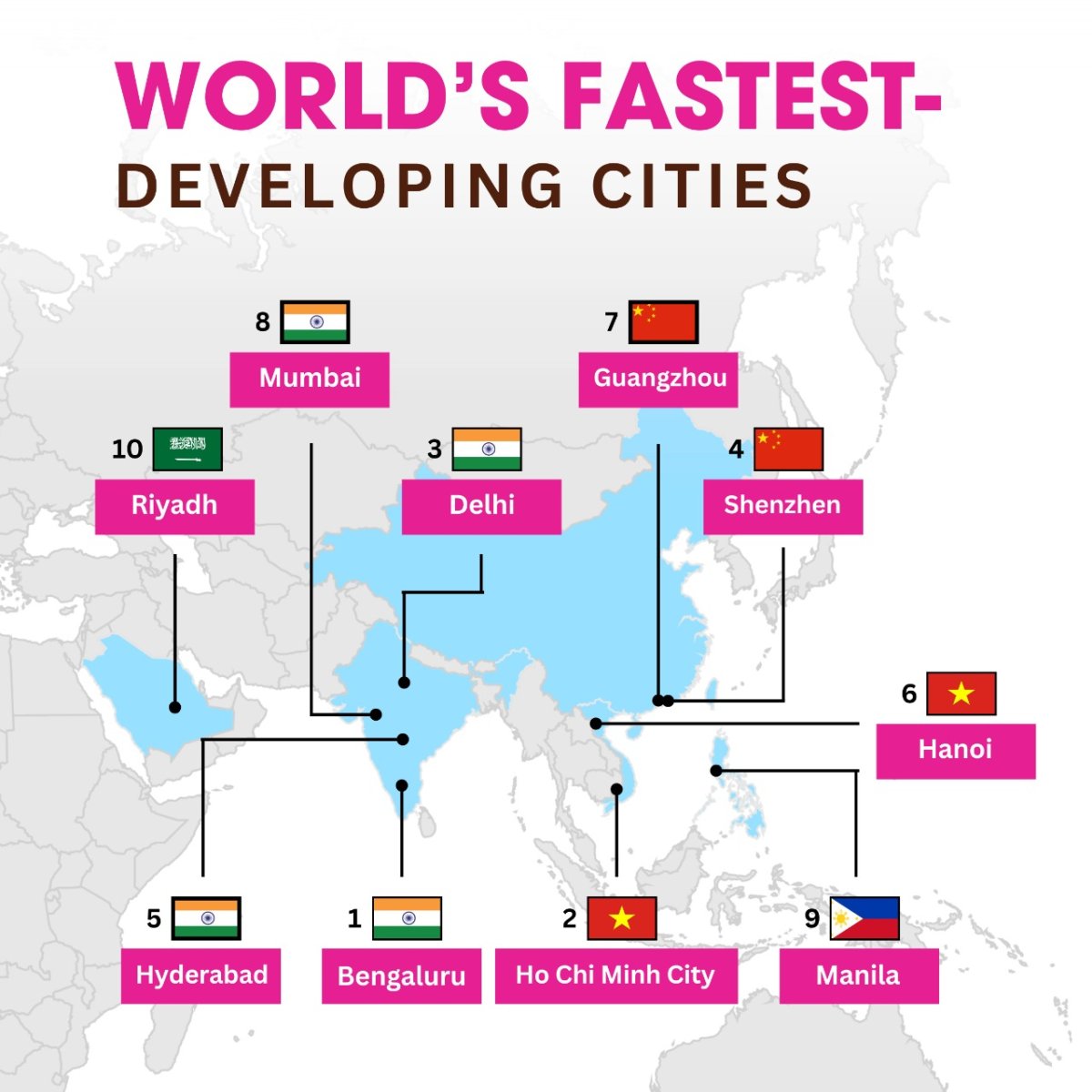 World's Fastest Developing Cities, 2024