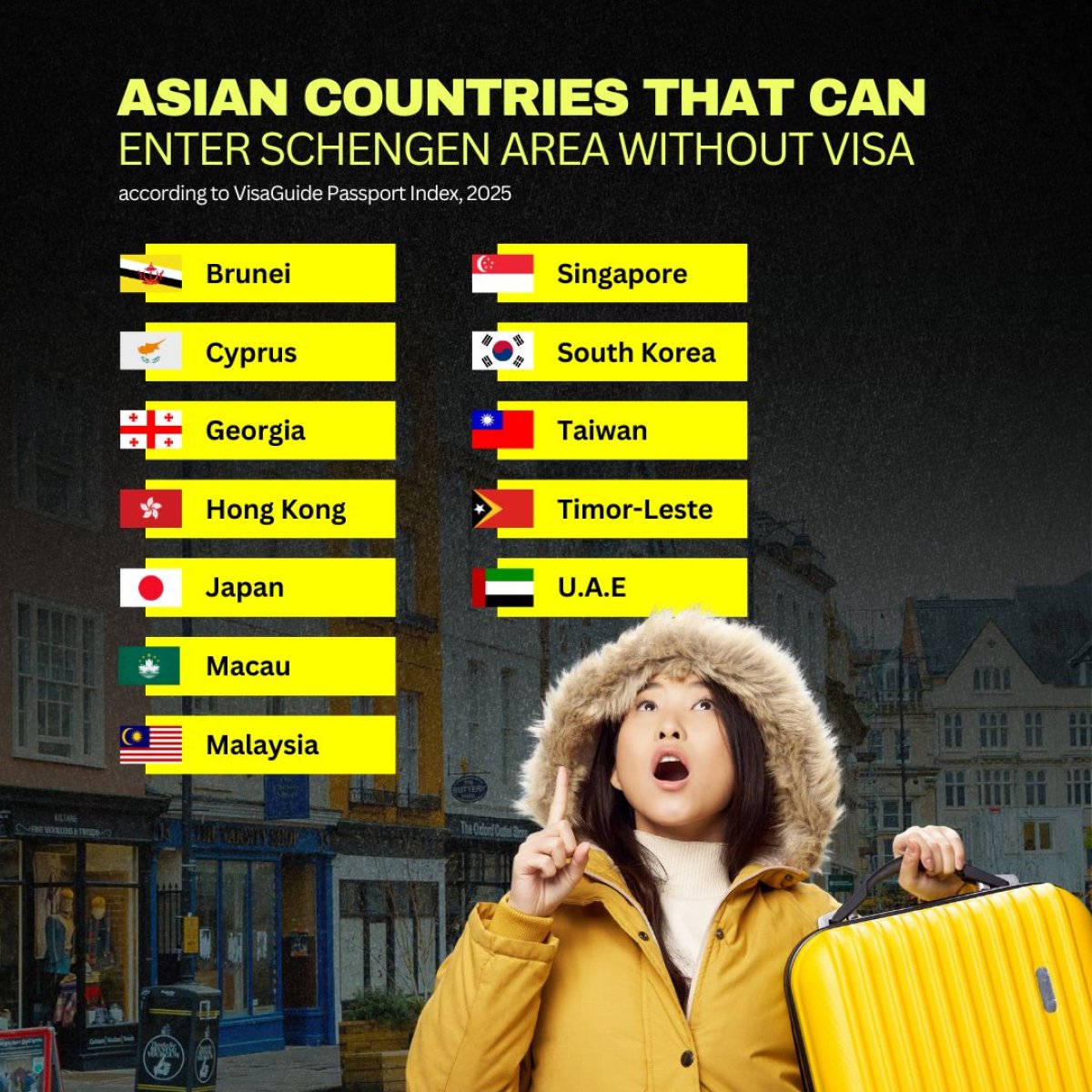 Asian Countries That Can Enter Schengen Area Without a Visa, 2025