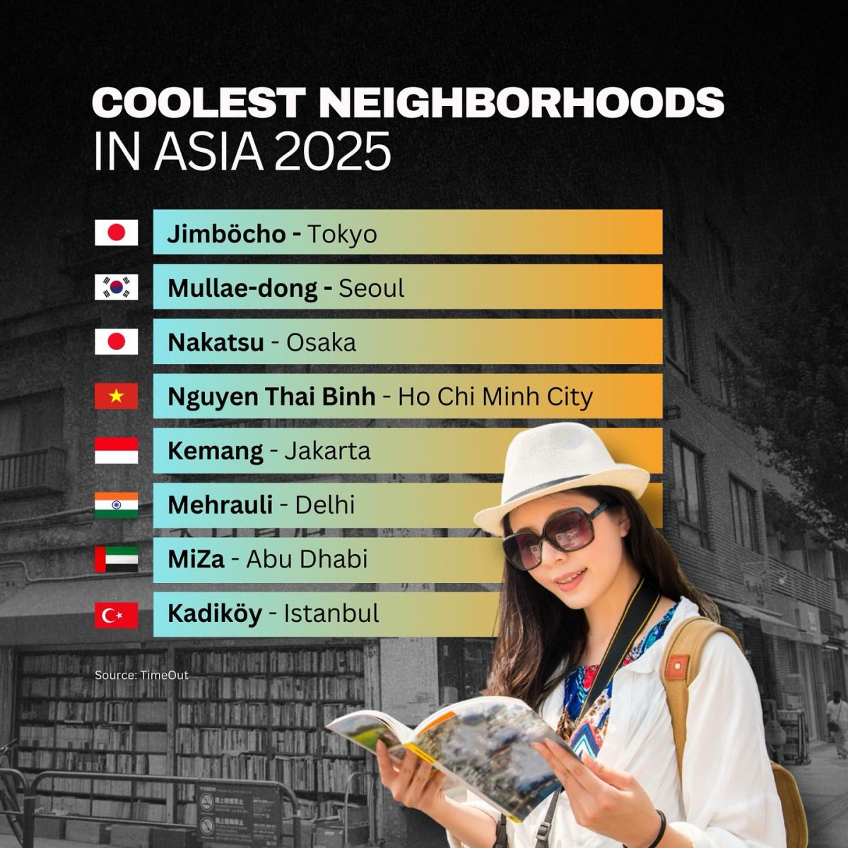 Coolest Neighbourhoods in Asia 2025