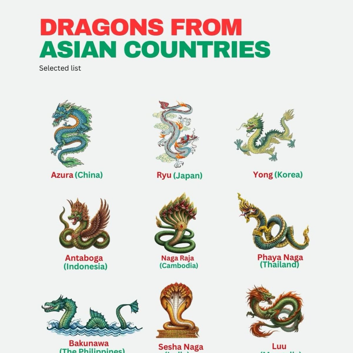 Dragons from Asian countries