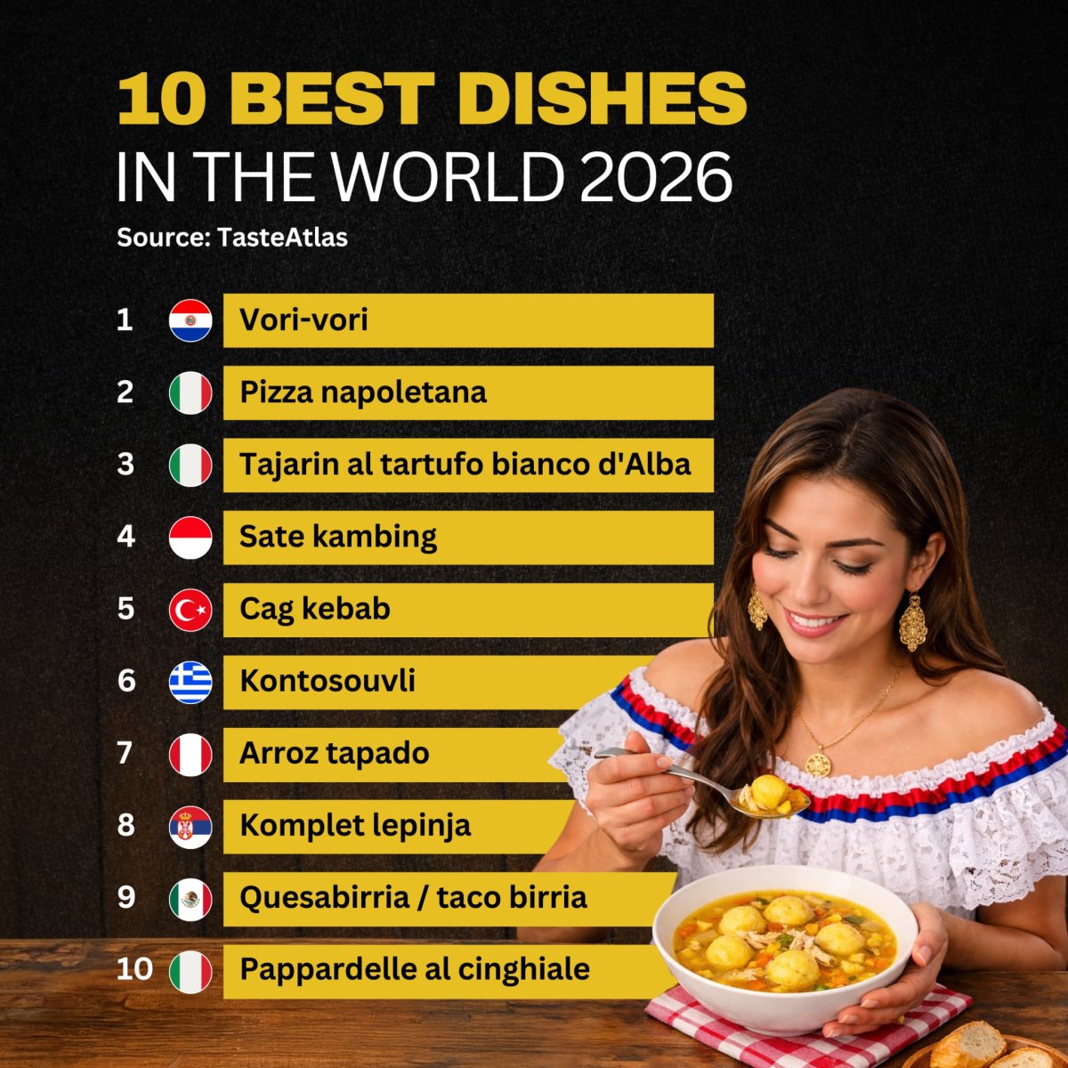 10 Best dishes in the World 2026