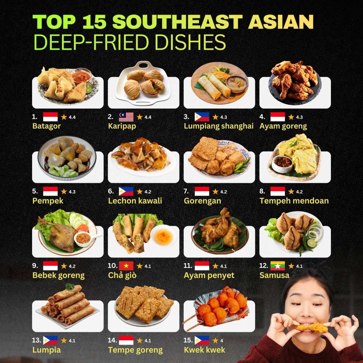 Crunch Nation: Southeast Asia’s Love Affair With Deep-Fried Food