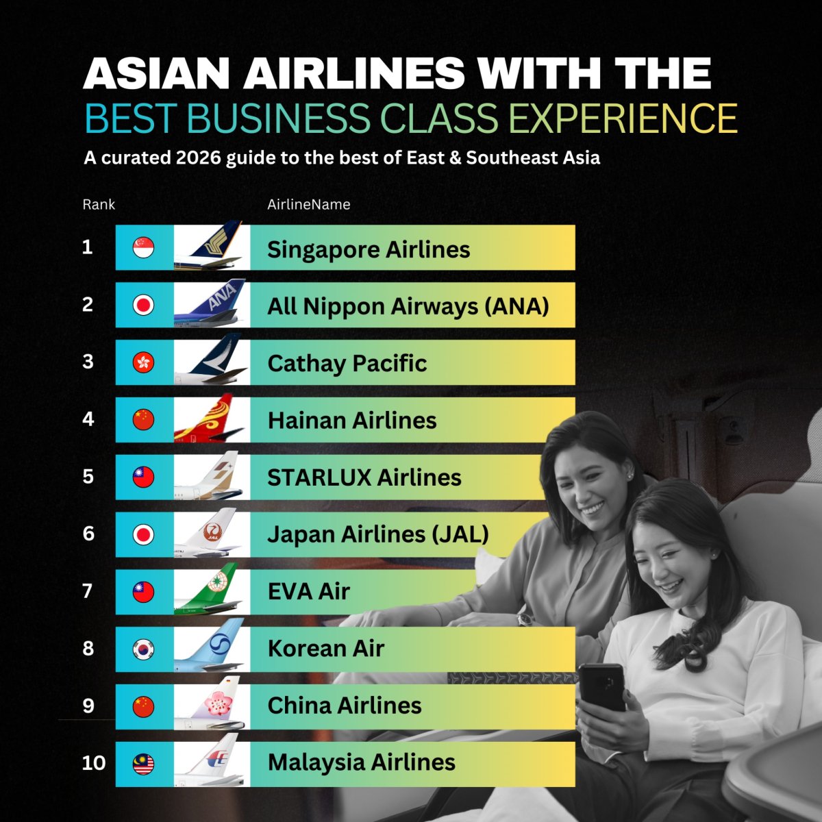 Asian Airlines with the Best Business Class Experience