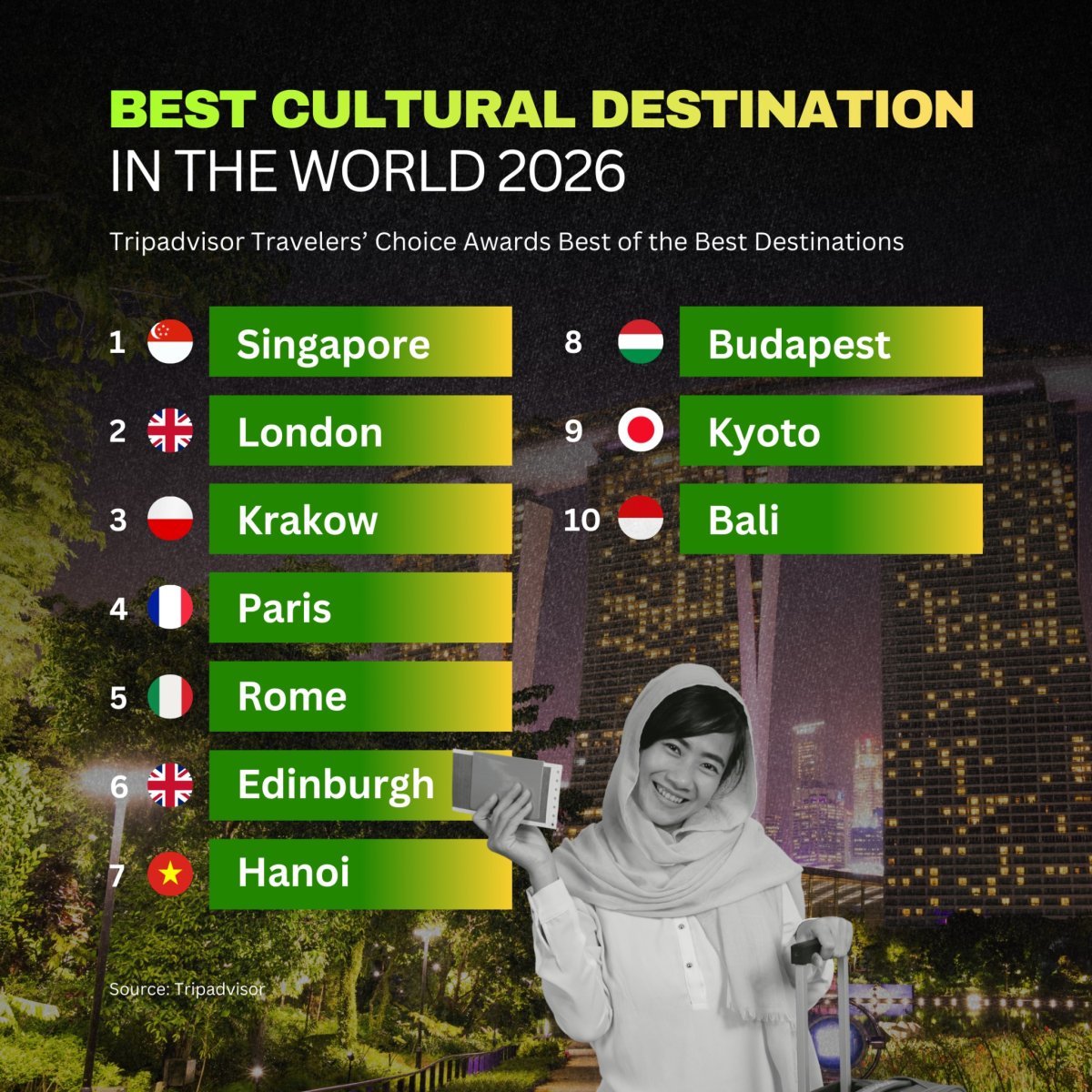 Best Cultural Destination in the World 2026