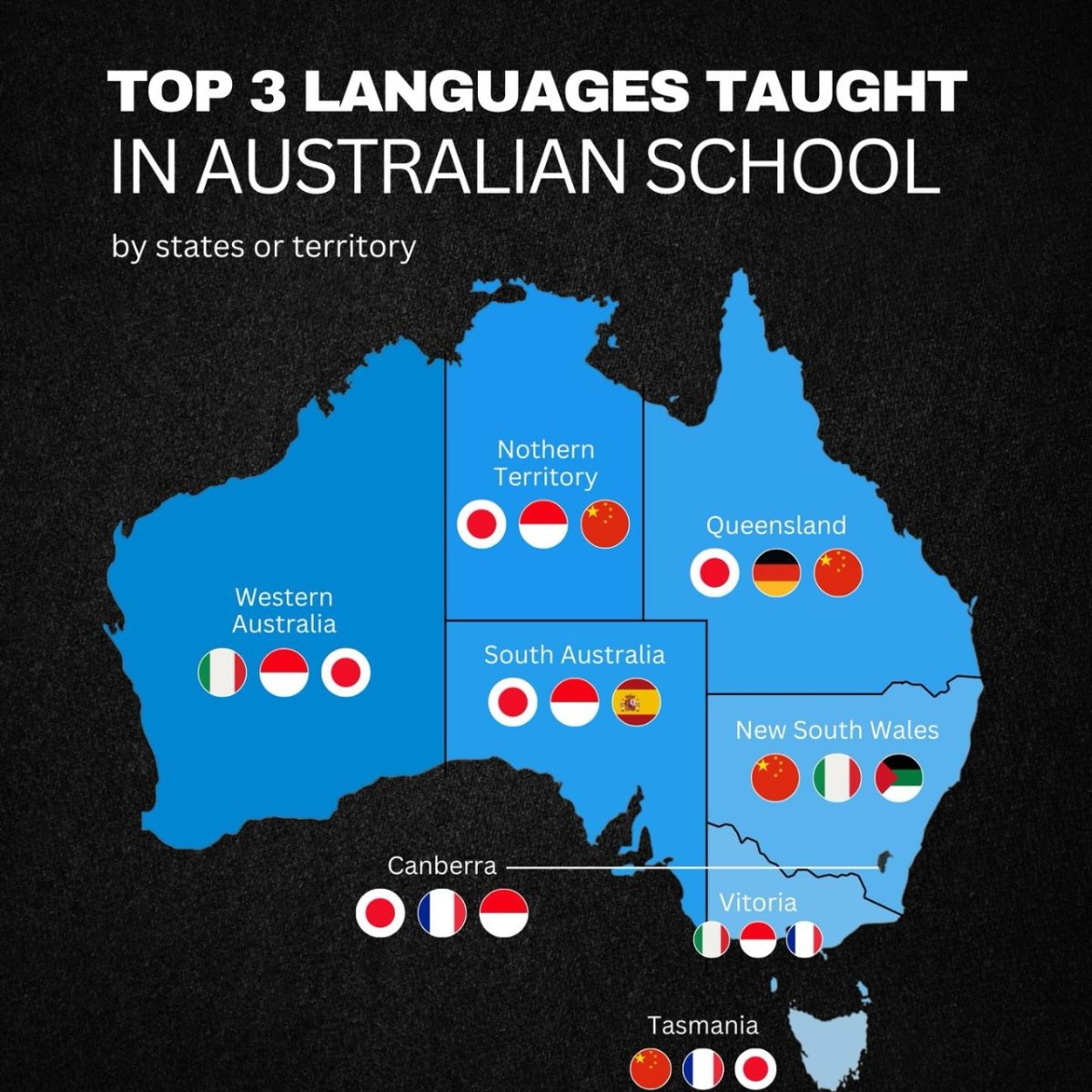 Top 3 Languages Taught in Australian School