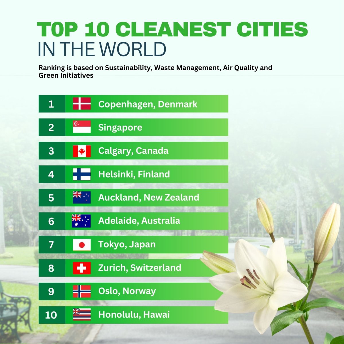 Top 10 Cleanest Cities in the World