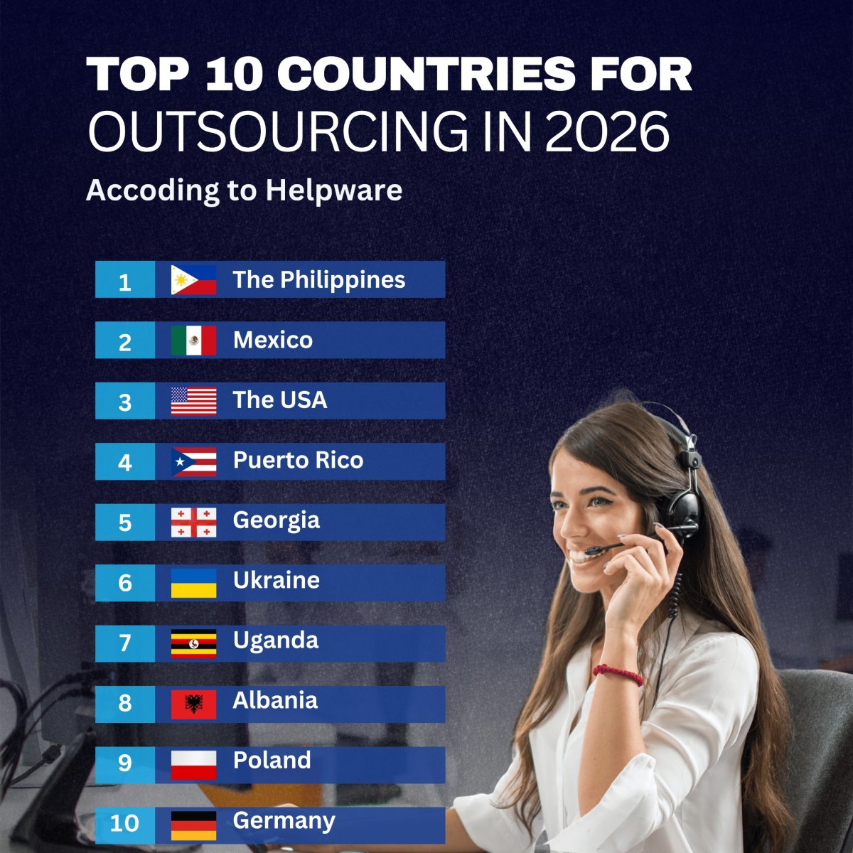 Top 10 Countries for Outsourcing in 2026