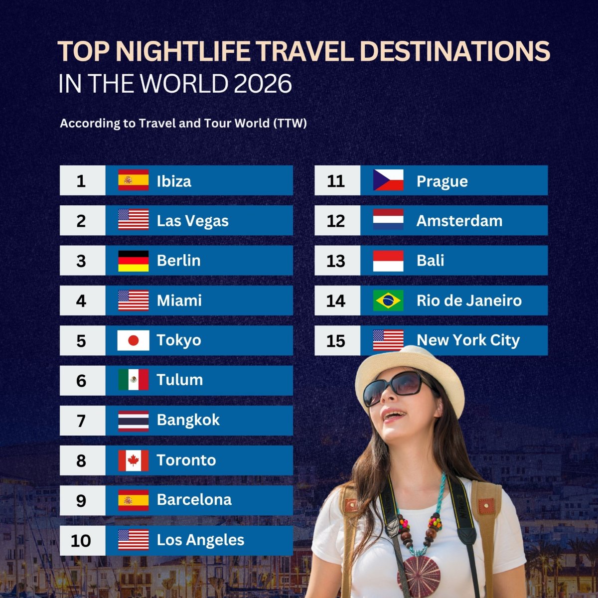 Top Nightlife Travel Destinations in the World 2026