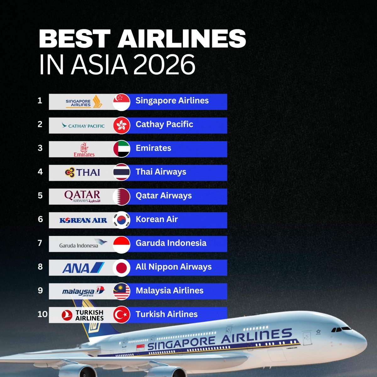 Best Airlines in Asia 2026