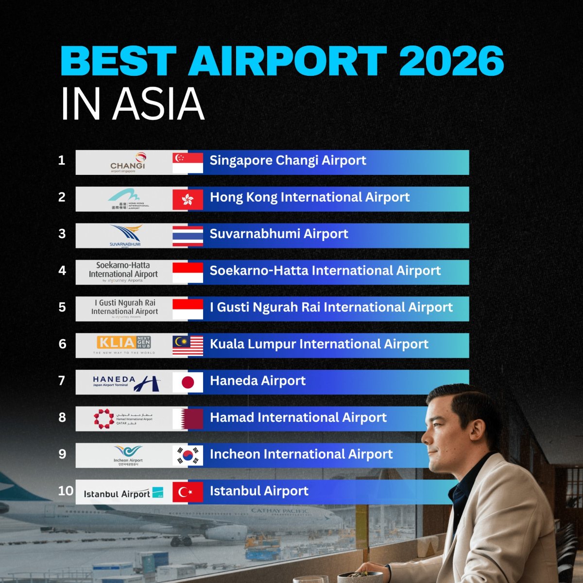 Best Airport 2026 in Asia