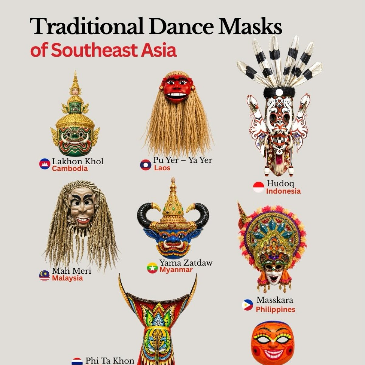 Southeast Asia's Amazing Dance Masks