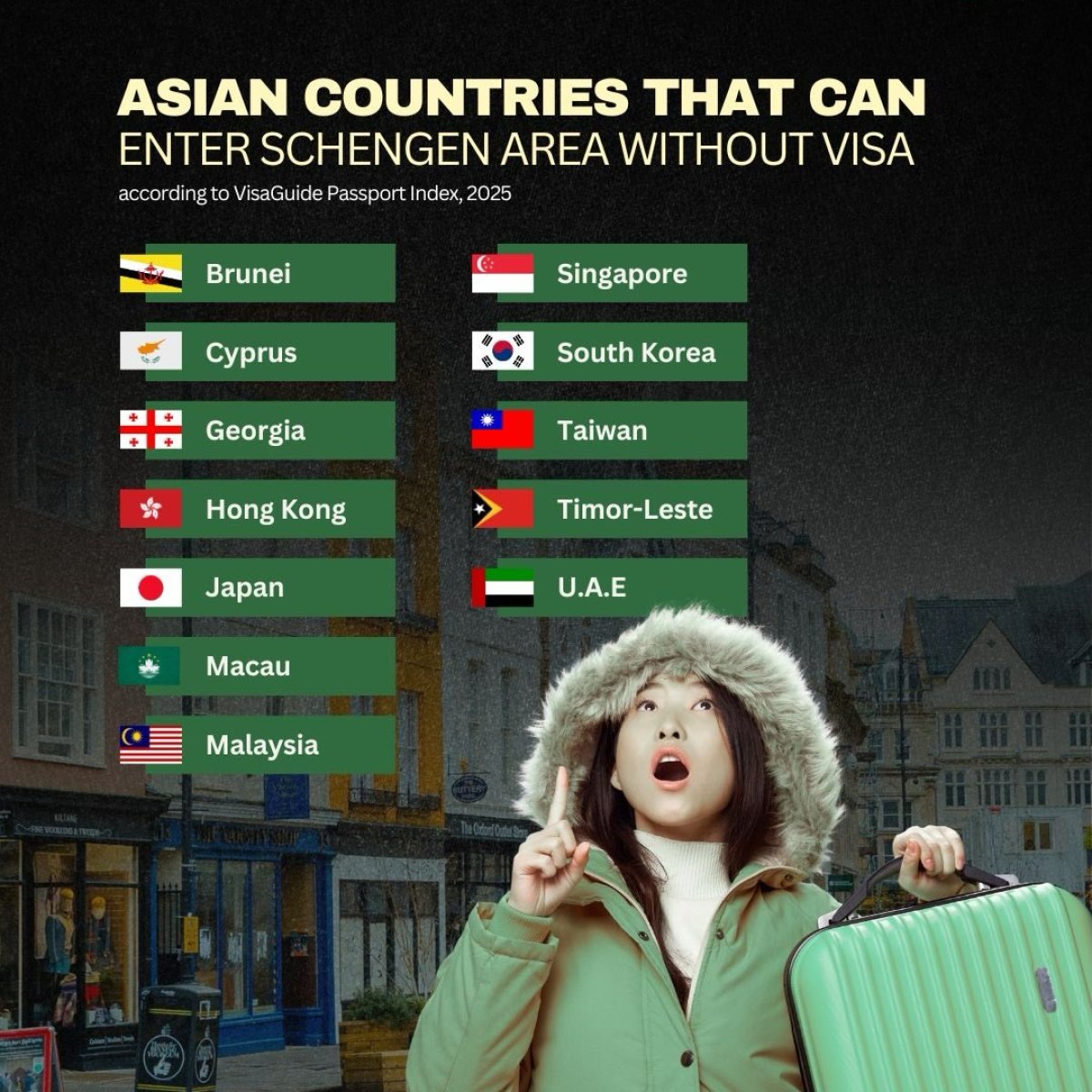 Citizens from These Asian Countries Can Enter Schengen Area without Visa