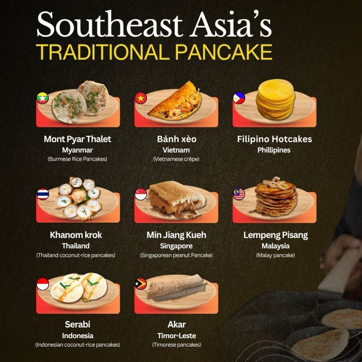 Traditional Pancakes from Southeast Asia