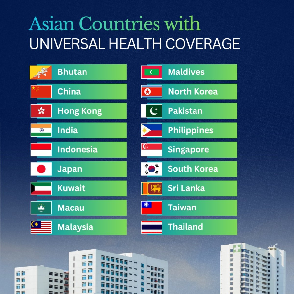 Asian Countries with Universal Health Care