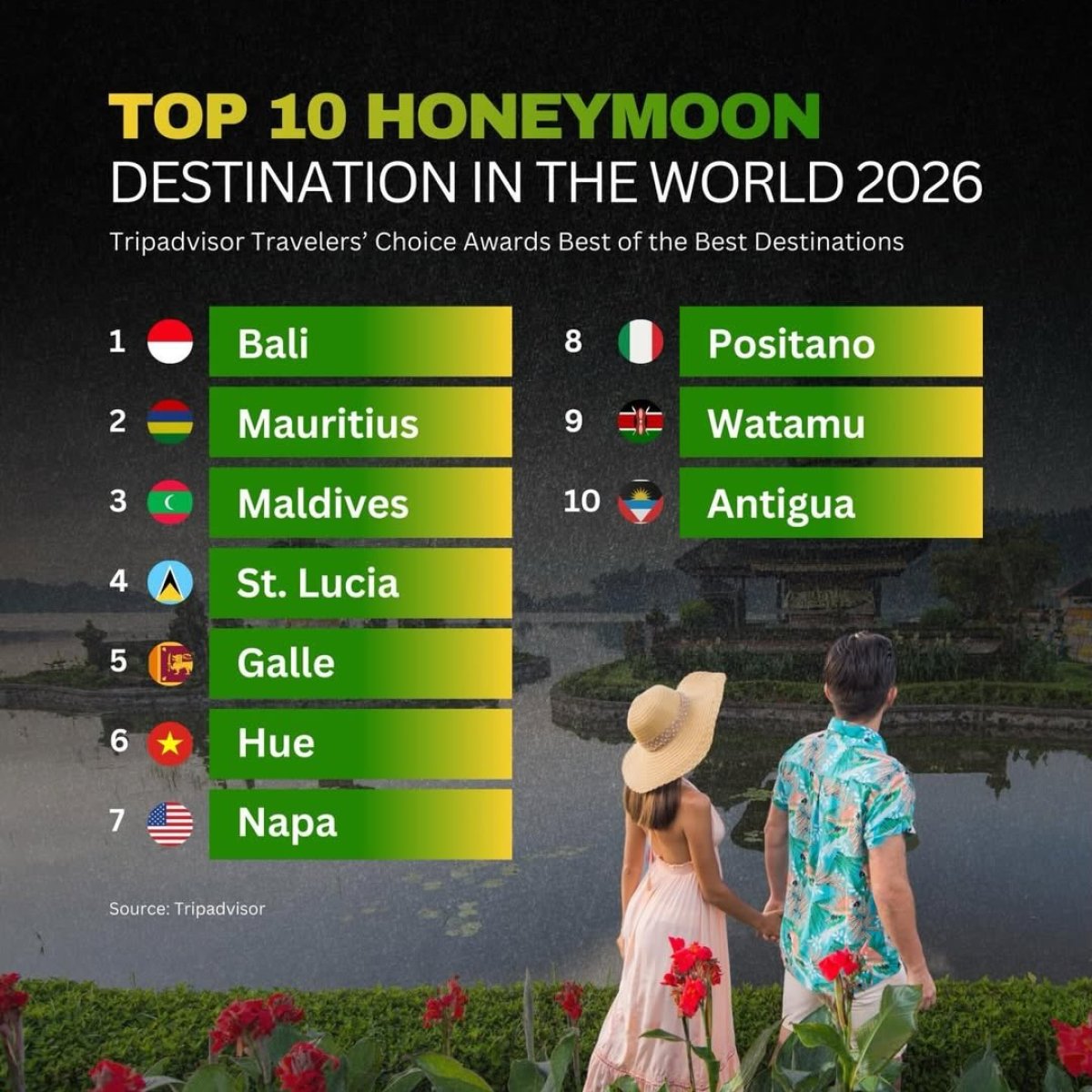 Top Honeymoon Destinations in 2026