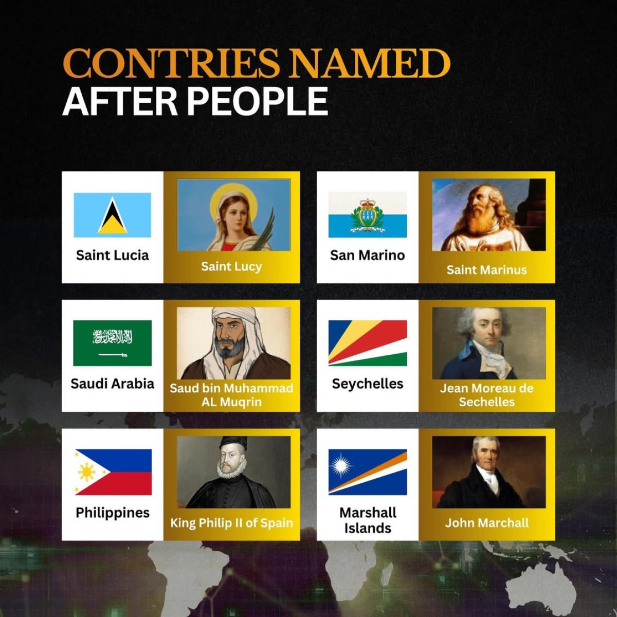 Countries Named After Historical Figures