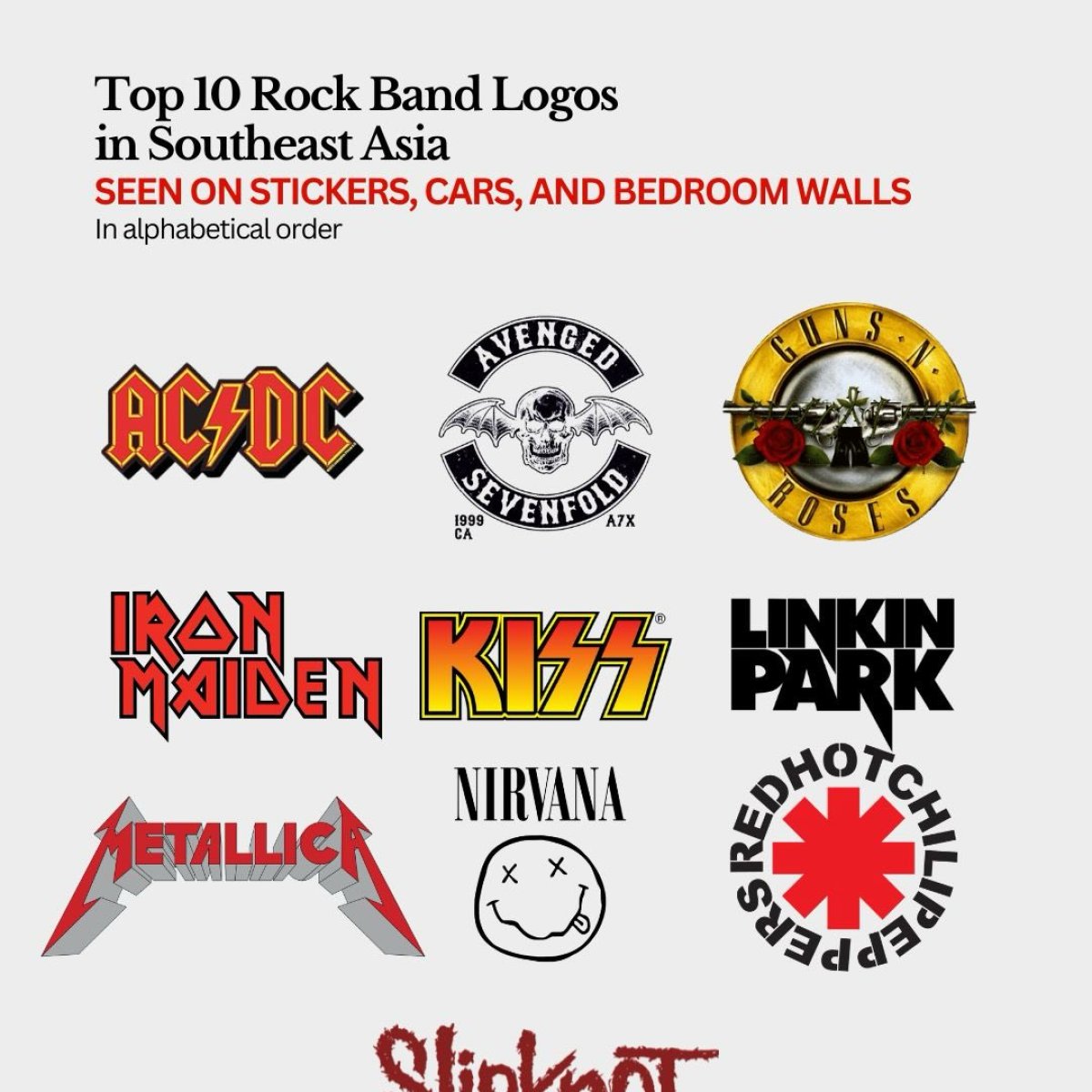 The Most Popular Rock Bands in Indonesia