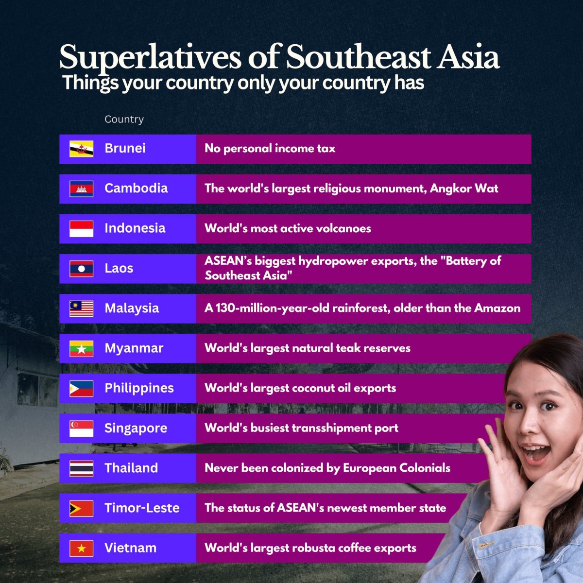 What Is the Most Unique Thing That Only Your Country Has?