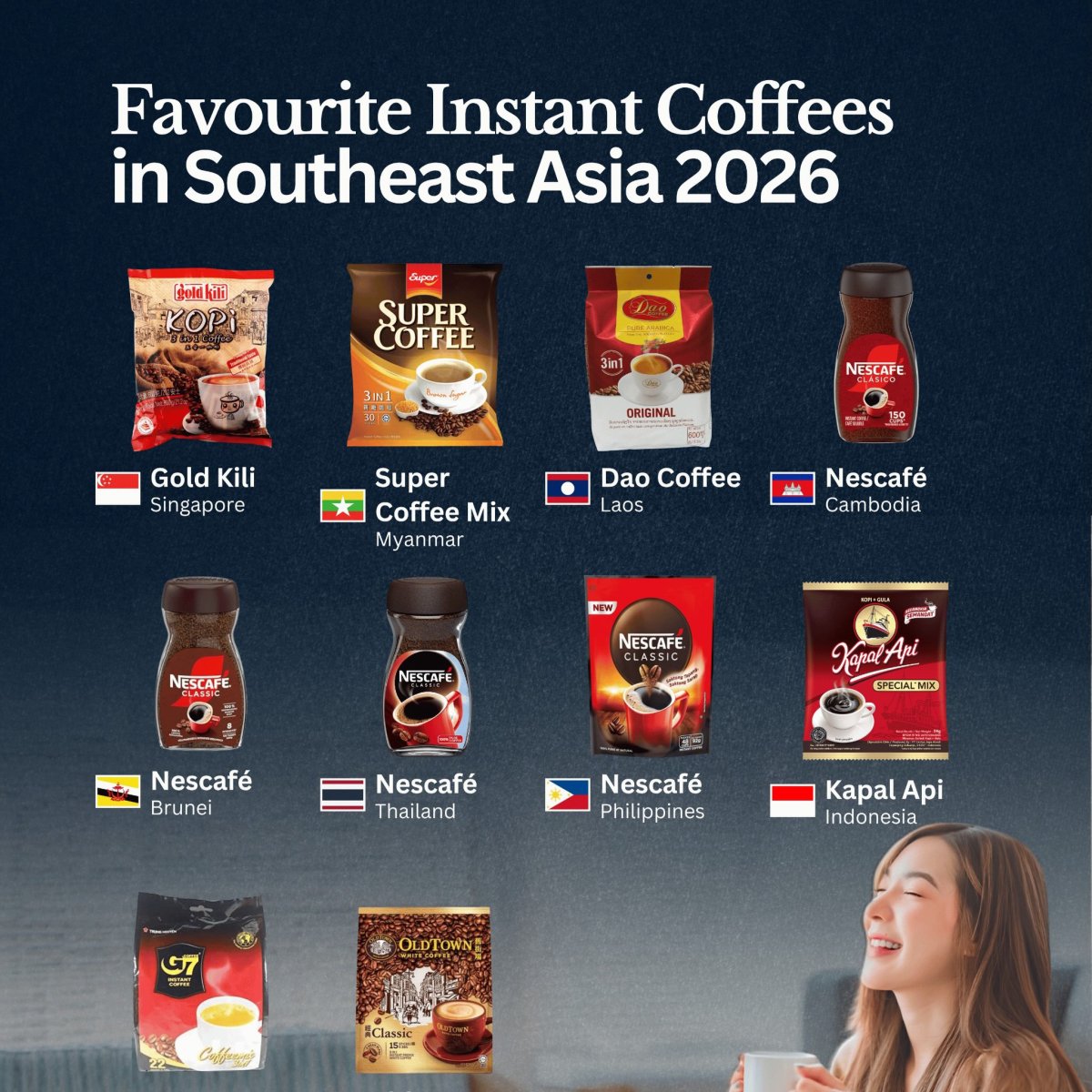 Southeast Asia' Favorite Instant Coffee Brands