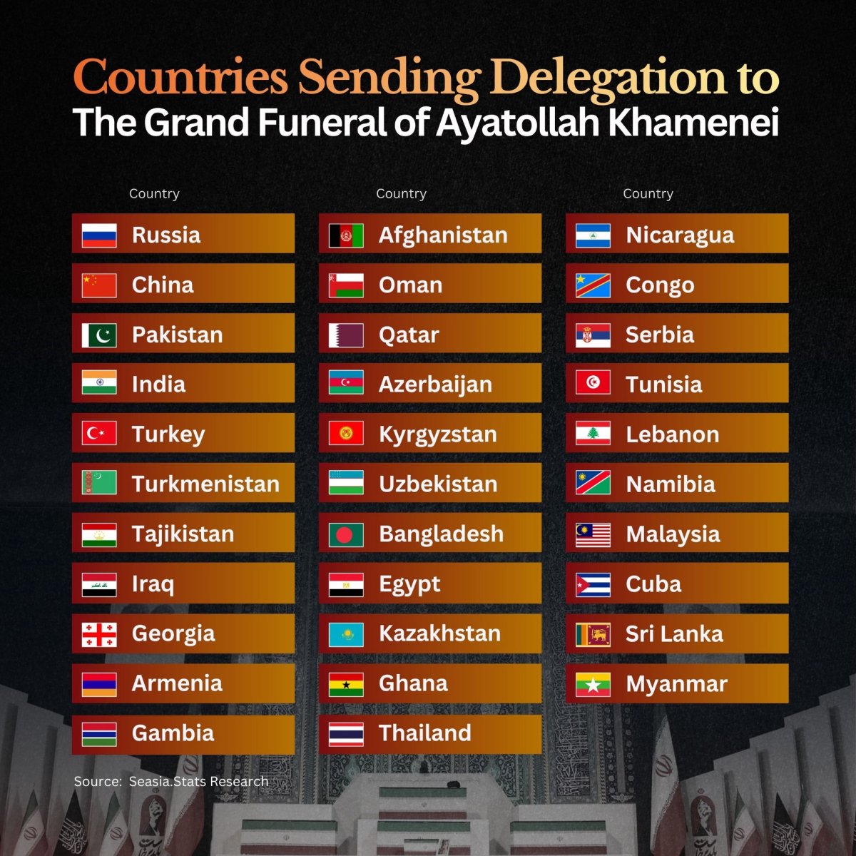 These Countries Are Sending Delegations for Ayatollah Khamenei's Funeral