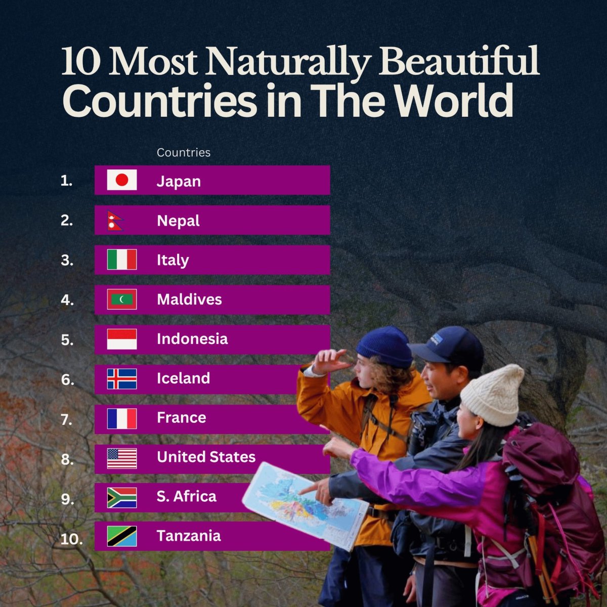 The World's Most Naturally Beautiful Countries