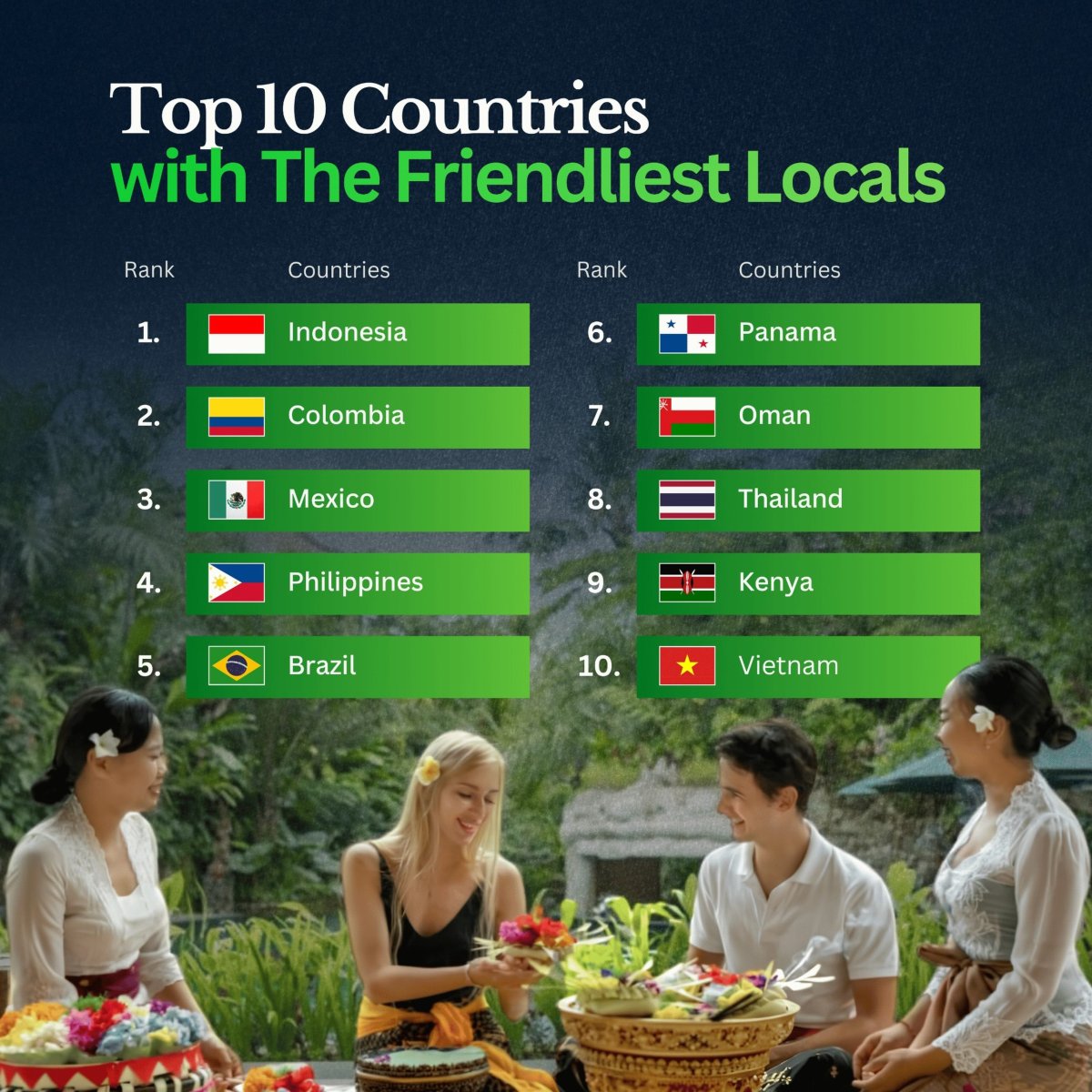 These Countries Have the Friendliest Locals, According to Expats