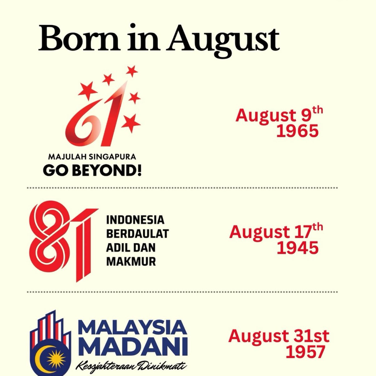 August: A Month of Independence for Three Southeast Asian Nations