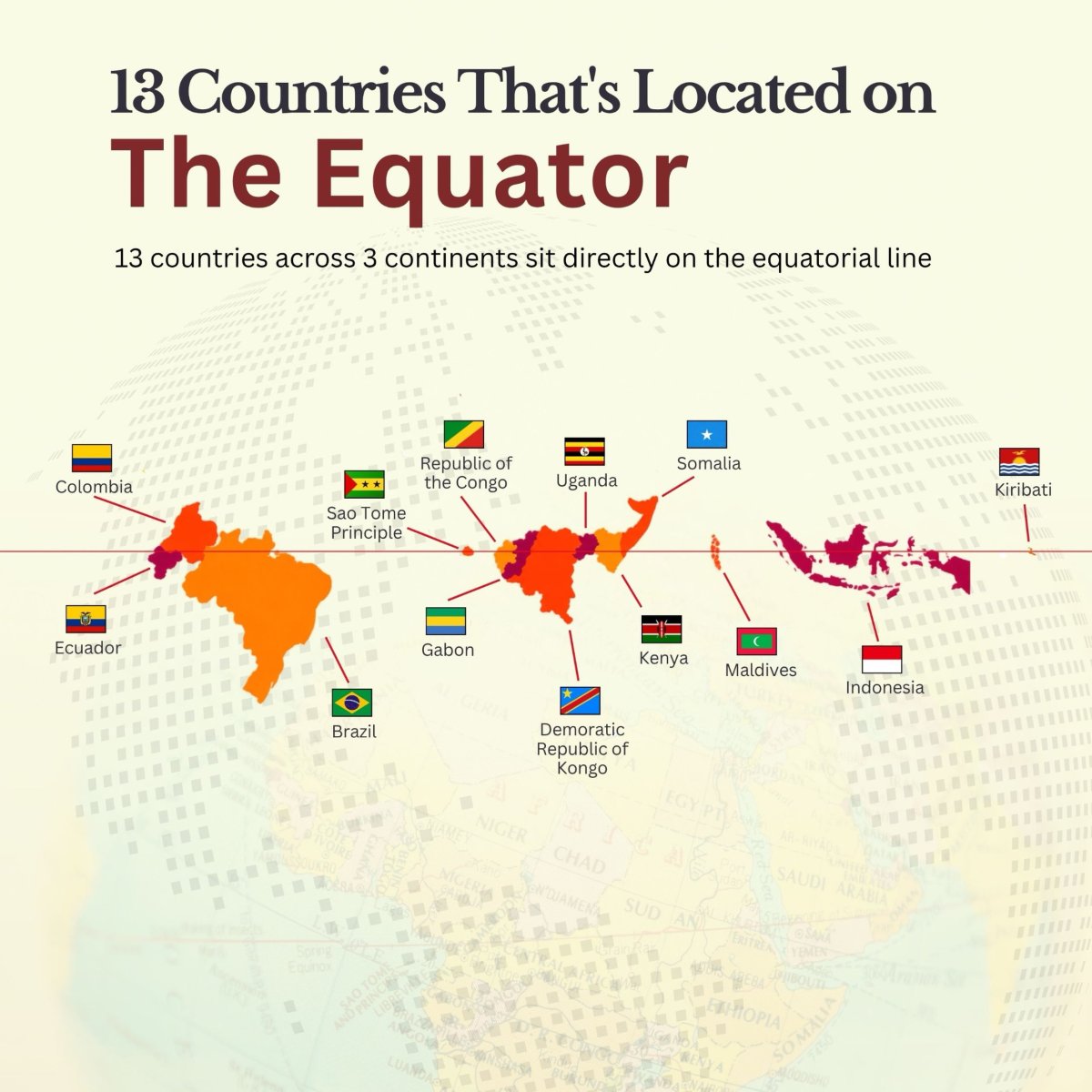 13 Countries Crossed by the Equator