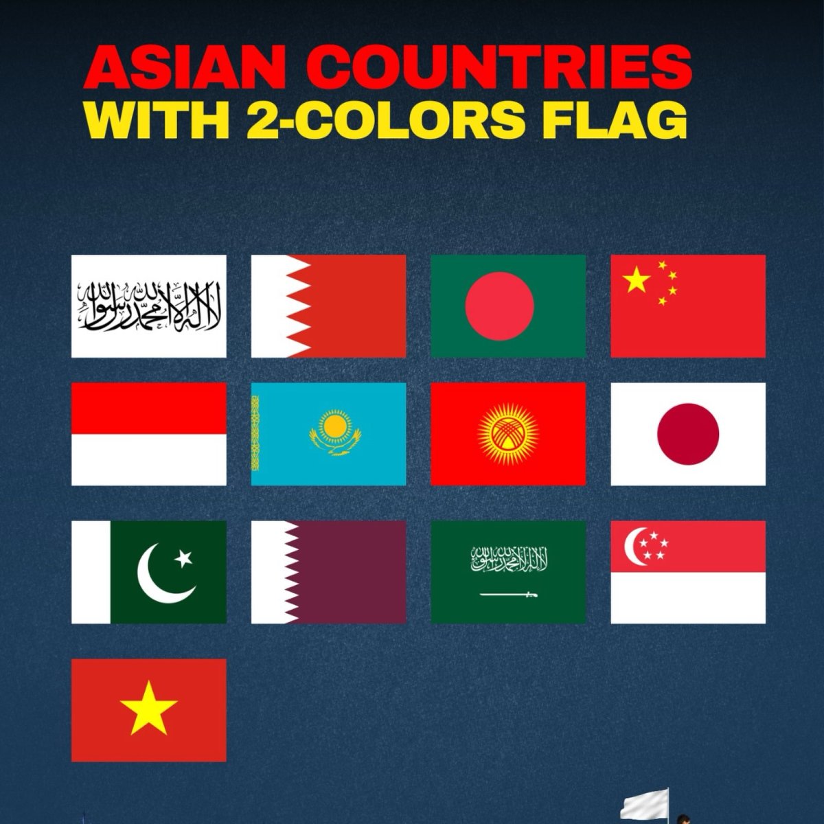 Asian Countries with Two-Colors Flags