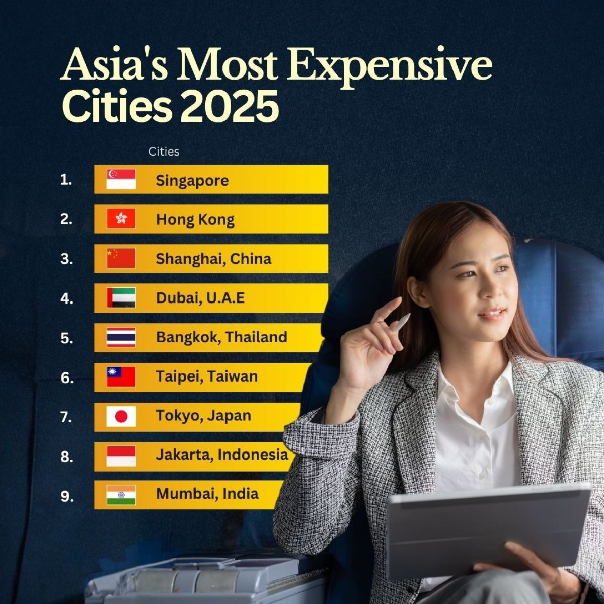 The Most Expensive Cities in Asia in 2025