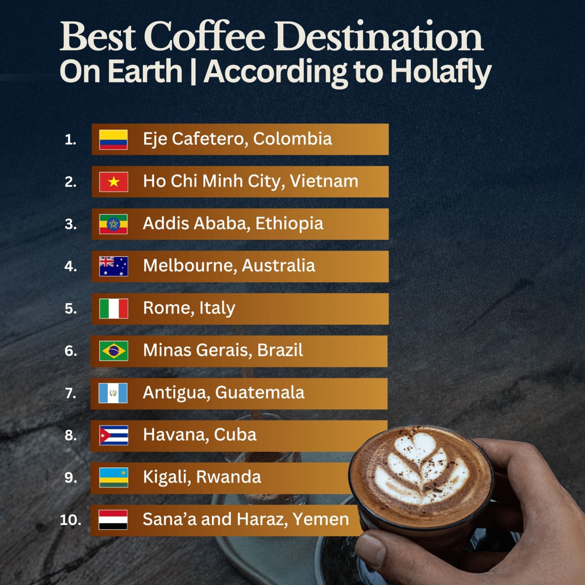 The Best Coffee Destinations in the World