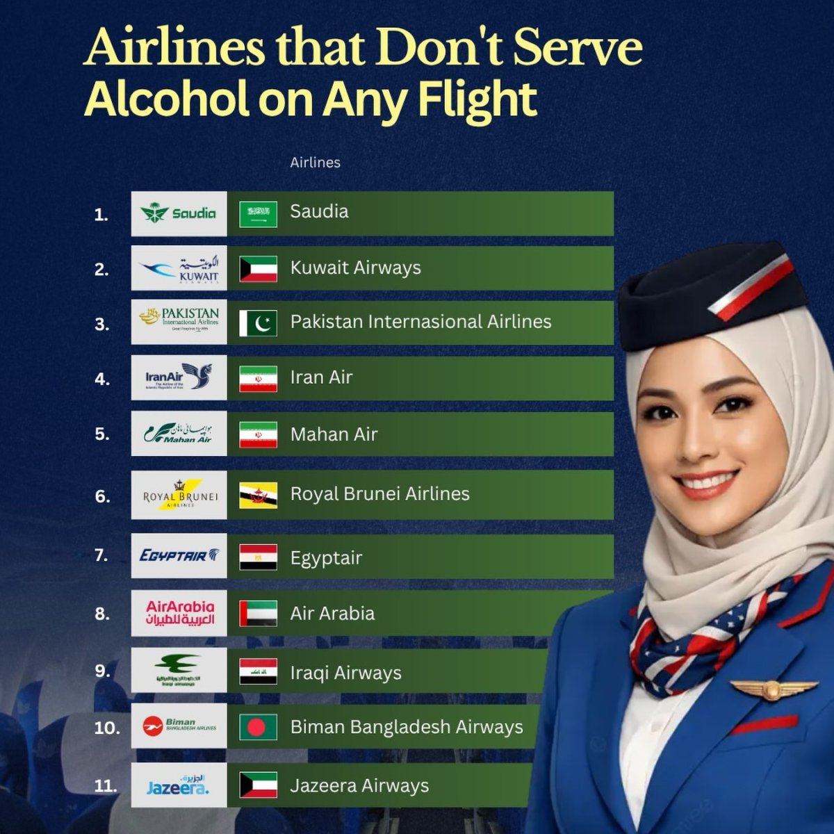 Airlines That Don't Serve Any Alcohol without Exemption