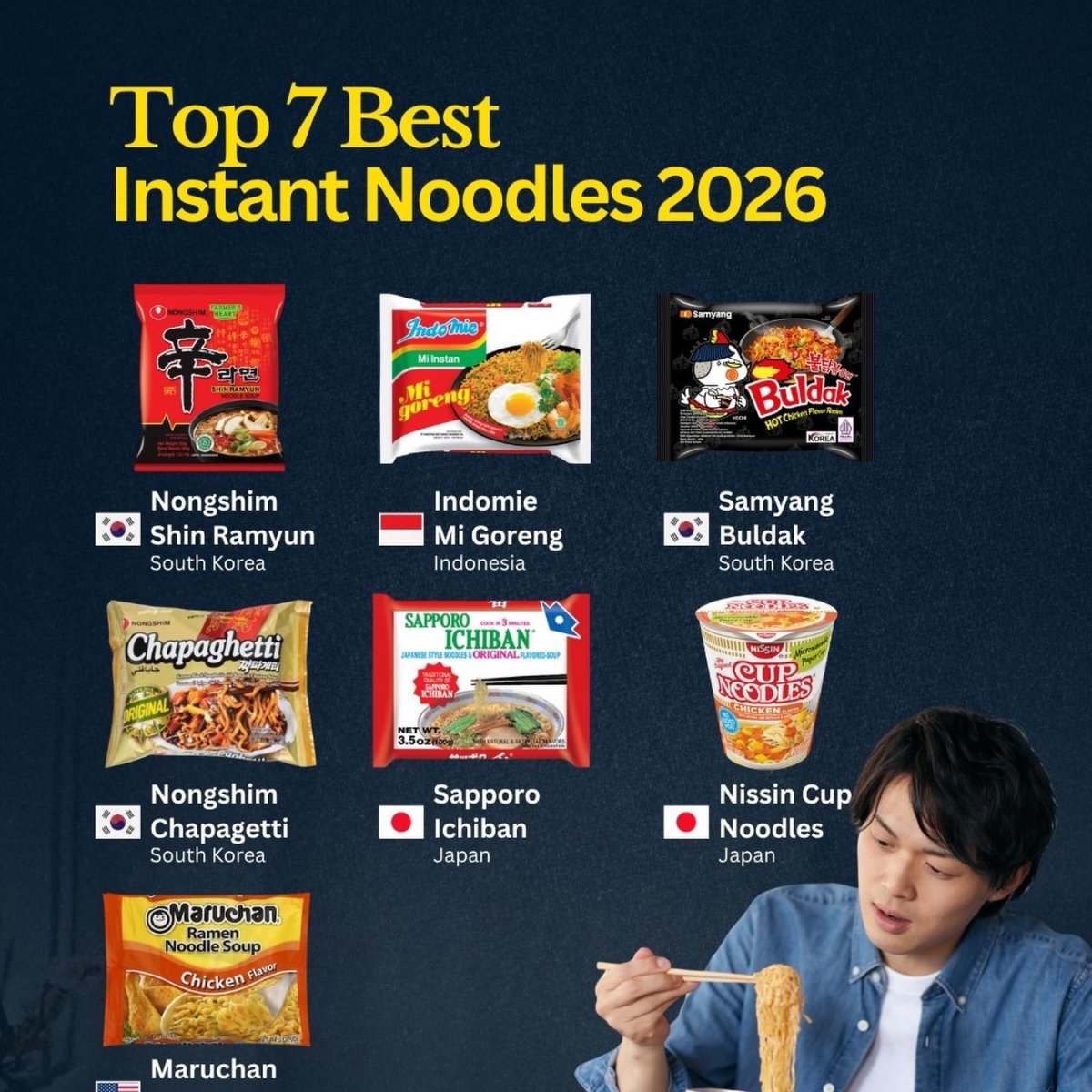 The World’s Best Instant Noodles in 2026
