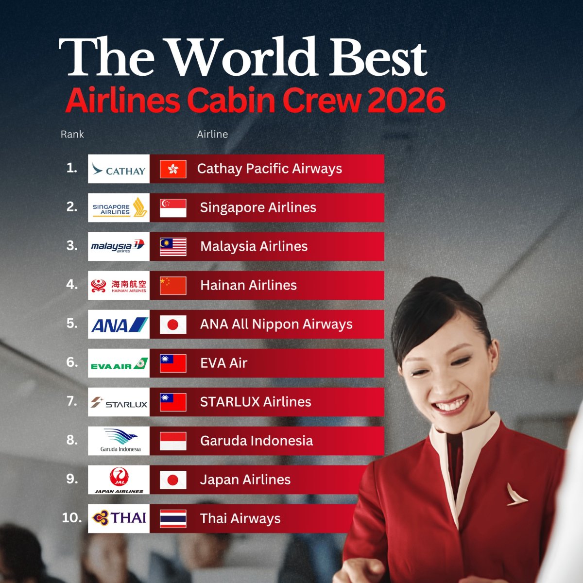 Airlines With the Best Cabin Crew in 2026